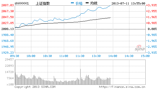 1a0001-1a0001股票是哪个公司的