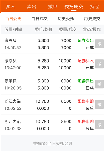 康恩贝股票-康恩贝股票股吧