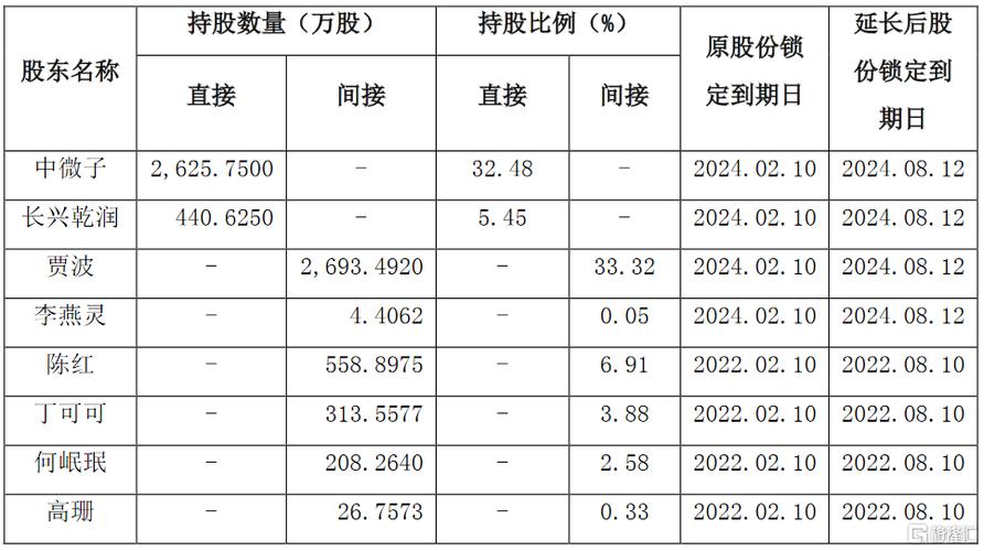 300947-300947德必集团股吧