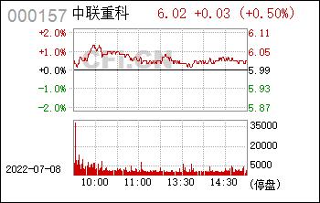 股票000157-股票000157中联重科分配什么时间到胀