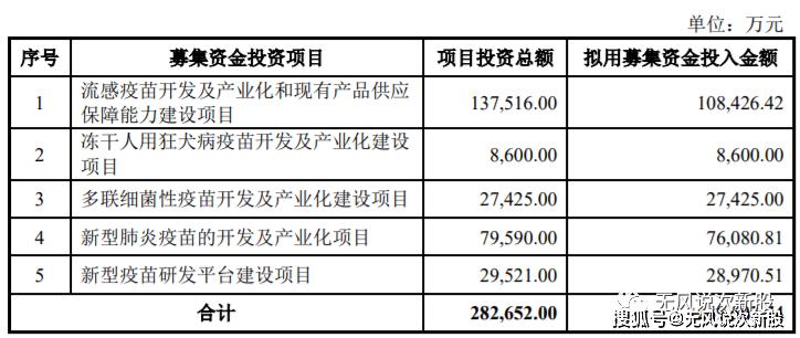 301207-301207值得申购吗