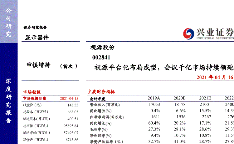 002841-002841视源股份股吧