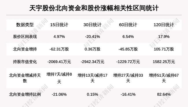 300702-300702天宇股份股吧东方财富网