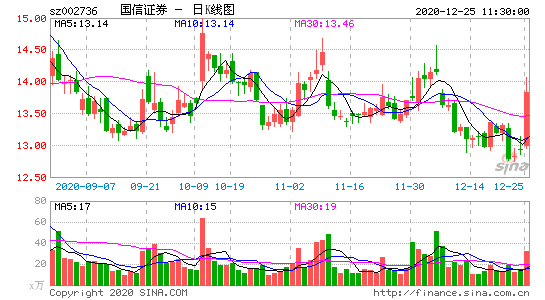 海得控制股票-海得控制股票股吧