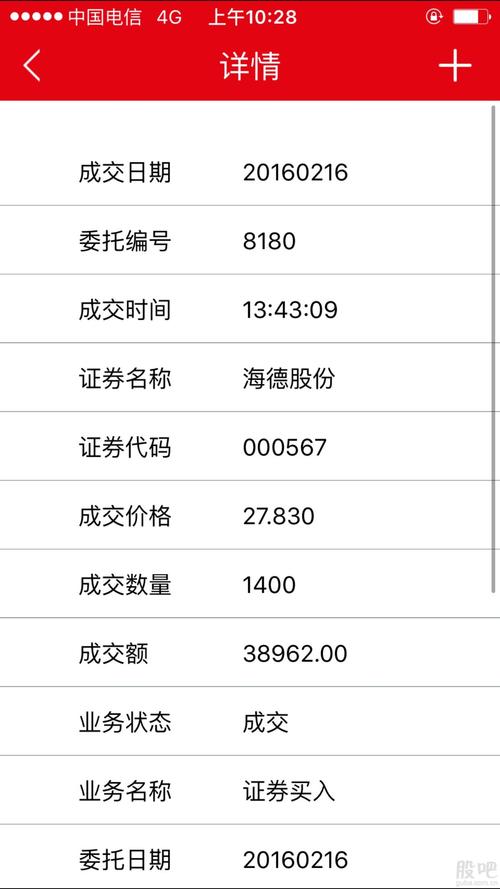 海德股份股票-海德股份股票股吧