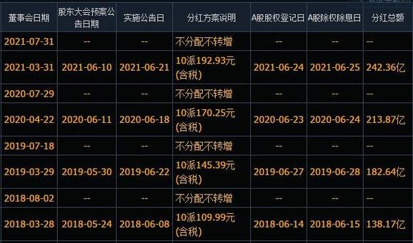 远东传动股票-远东传动股票分红最新消息