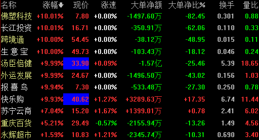 002640的简单介绍