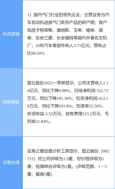 登云股份-登云股份三年内不得重组