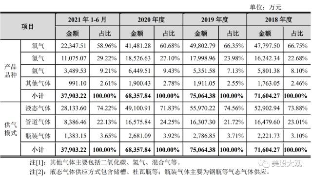 301286-301286侨源股份吧