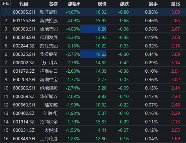 股票002244-股票002244涨停价格是多少