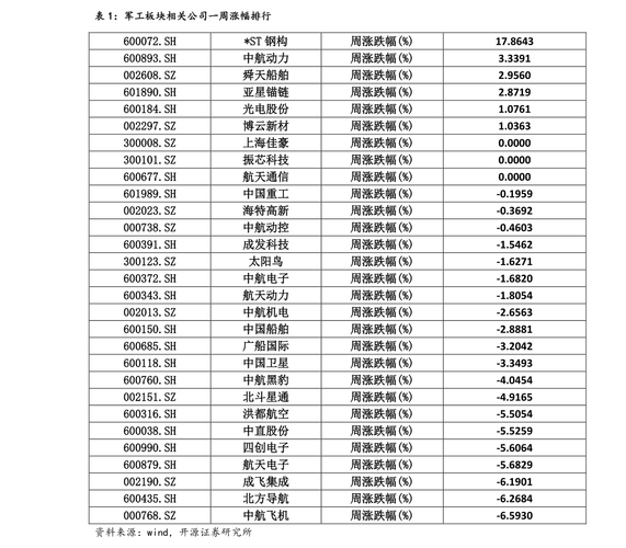 股票600255-股票600255多少钱