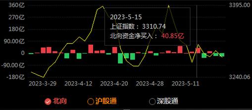 科信技术-科信技术股票股吧