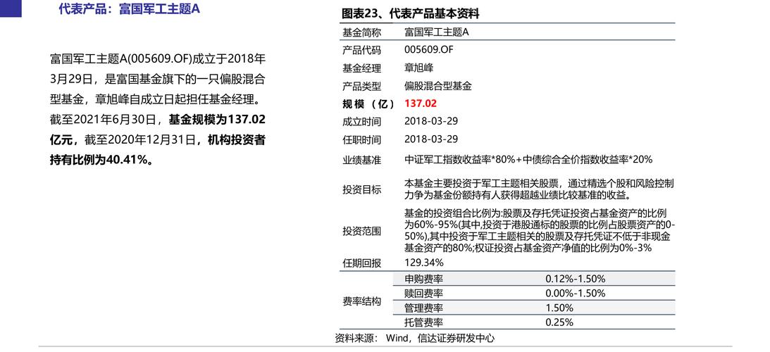 300067-300067安诺其股吧