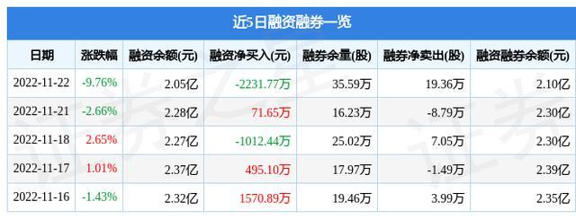 智光电气股票-智光电气股票股吧