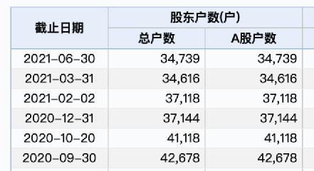 亚太实业股票-亚太实业股票股吧