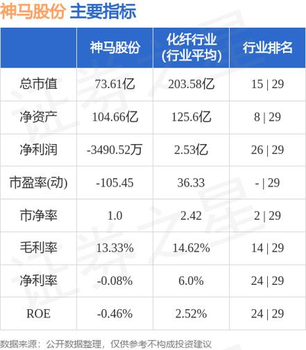 神马股份股票-神马股份股票行情