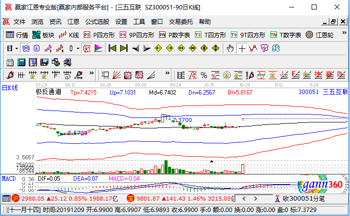 三五互联股票-三五互联股票最新消息