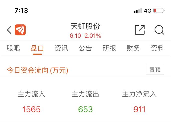 天虹股份-天虹股份股票股吧