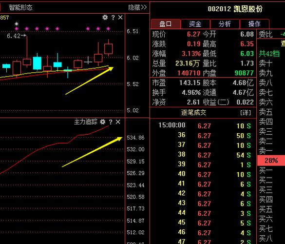 凯恩股份-凯恩股份股吧