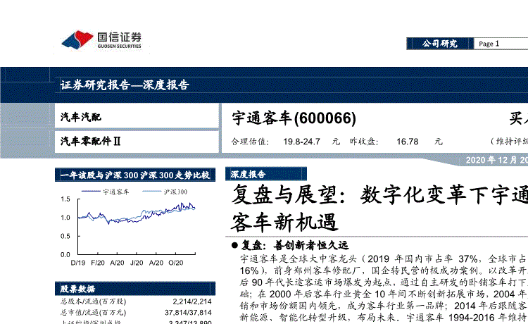 600066-600066宇通客车股吧