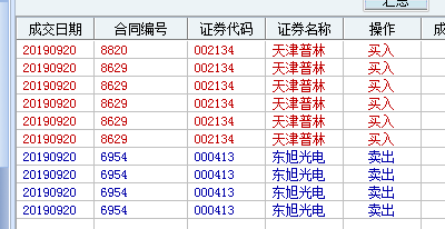 天津普林股票-天津普林股票股吧