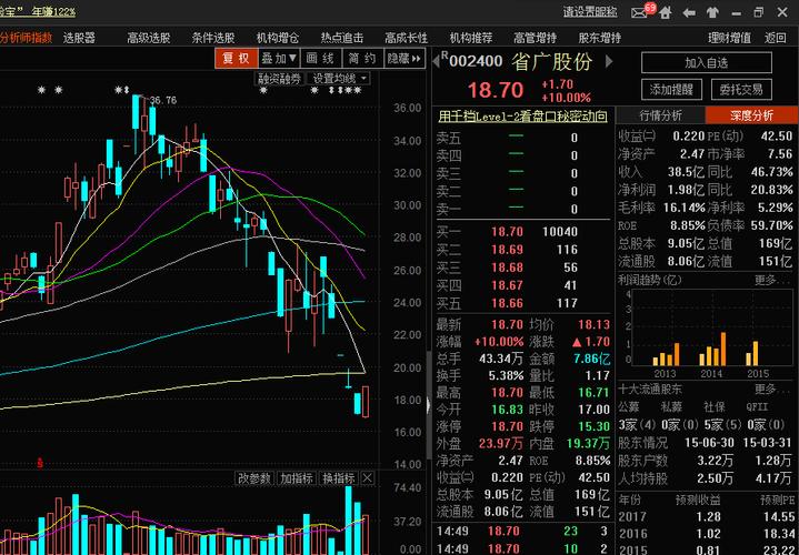 省广股份-省广股份(002400)股吧