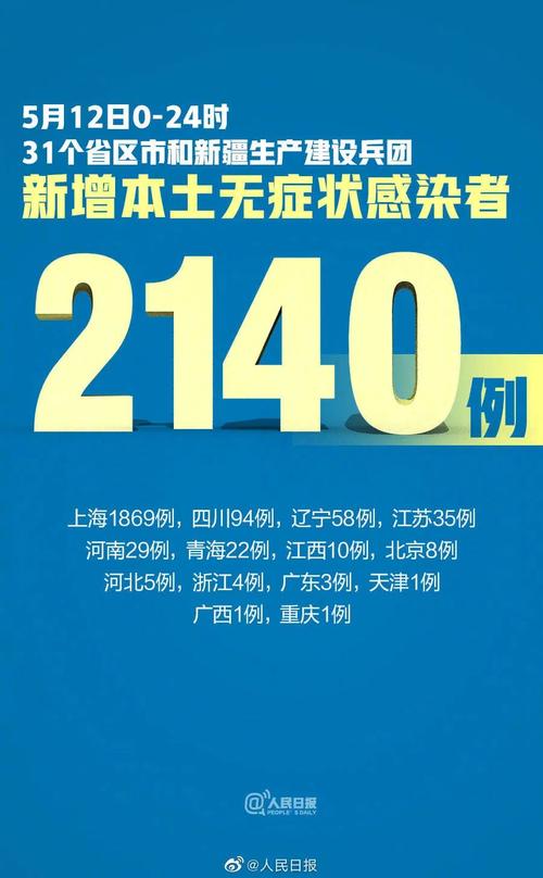 昨日增本土397例-昨日增本土397例新疆