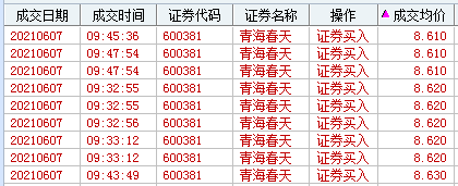 青海春天-青海春天股票股吧