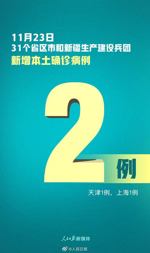 天津累计本土确诊31例-天津累计本土确诊31例轨迹