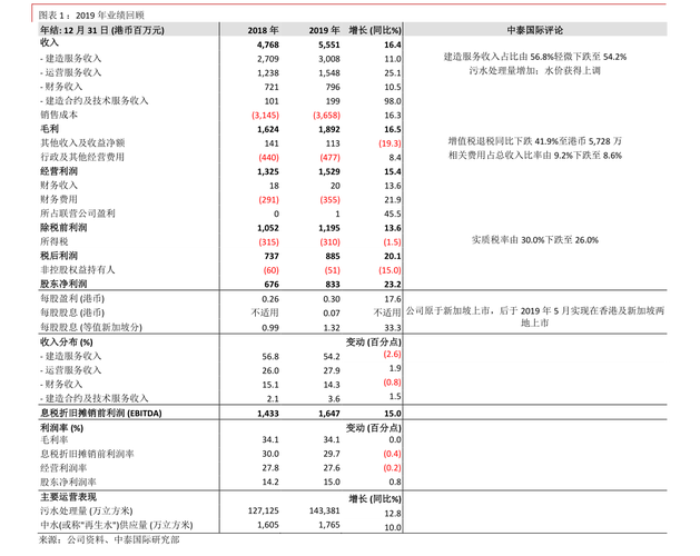 st秦岭-st秦岭股票