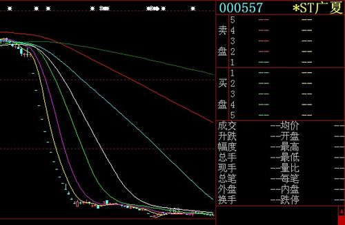 002118股票-002118股票行情