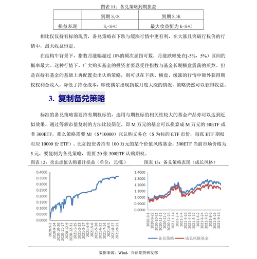 易方达科讯-易方达科讯混合110029