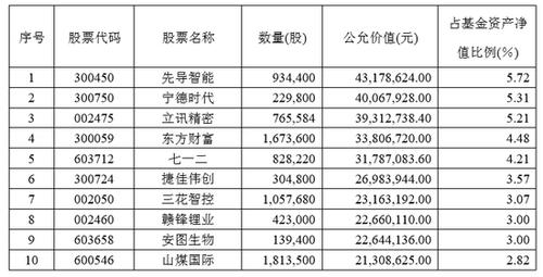 华夏建通-华夏建通股票代码