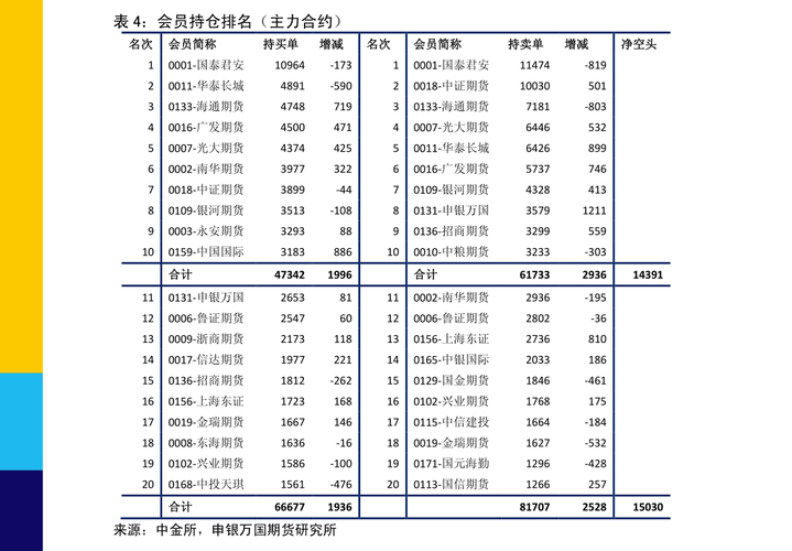 博时平衡配置-博时平衡配置基金今天净值