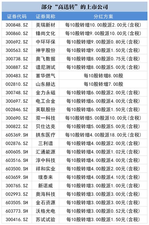 方大特钢股票-方大特钢股票股吧