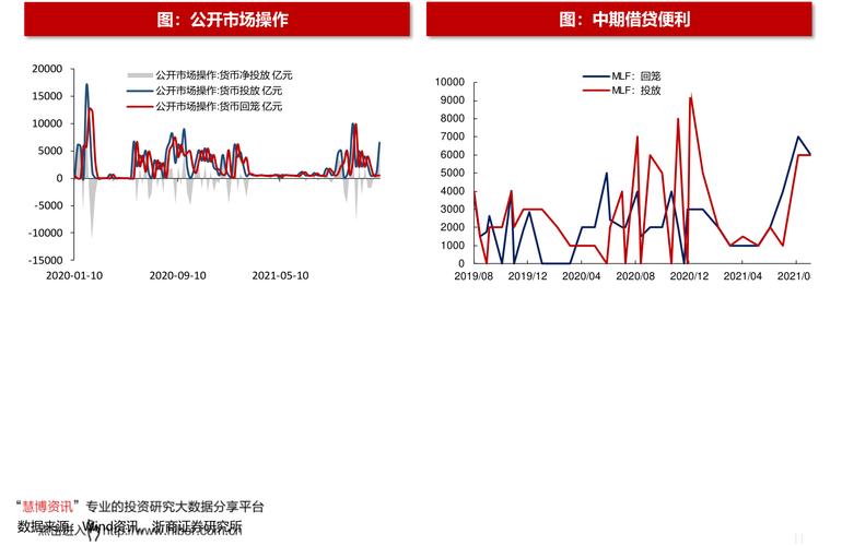 大成价值增长基金-大成价值增长基金净值090001