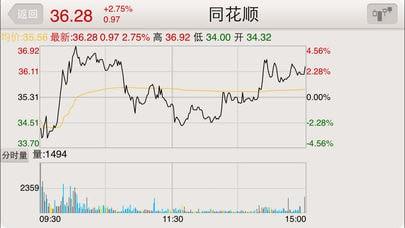 河北财达同花顺-河北财达同花顺官网下载
