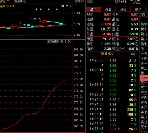 002467二六三-002467二六三股吧