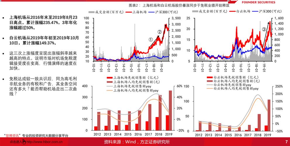 002401中海科技-002401中海科技股票行情