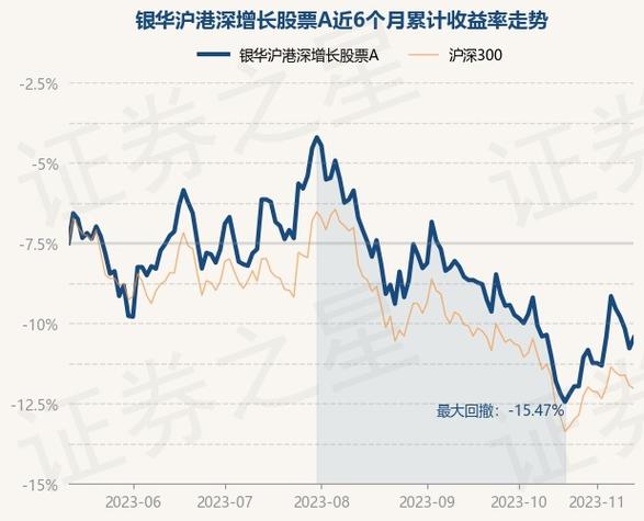 深招港A-深招港a历史最高股价是多少