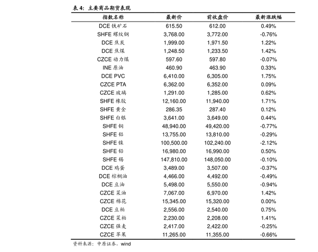 嘉实稳健基金净值-嘉实稳健基金净值查询今日净值