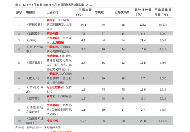 友邦华泰基金-友邦华泰基金460001