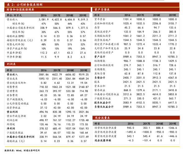 兴业证券股票-兴业证券股票股吧