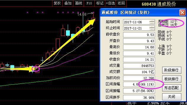 600801股票-600801股票行情