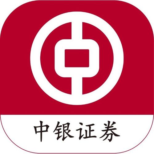 中银证券-中银证券app下载官方