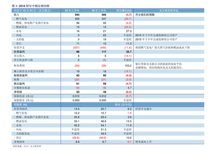 茂业商业-茂业商业股吧