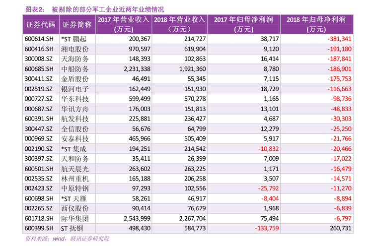 110002-110002基金净值