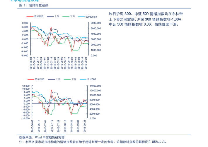 002544股票-002544股票行情