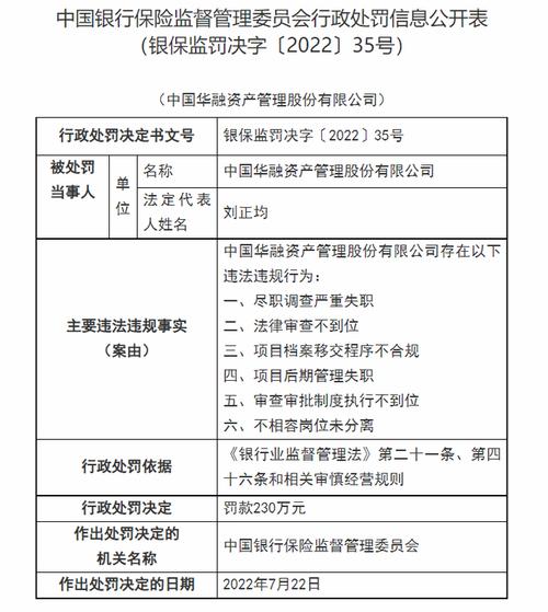 中国华融-中国华融员工被下发行政处罚书