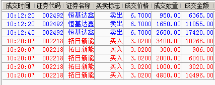 拓日新能-拓日新能股票股吧